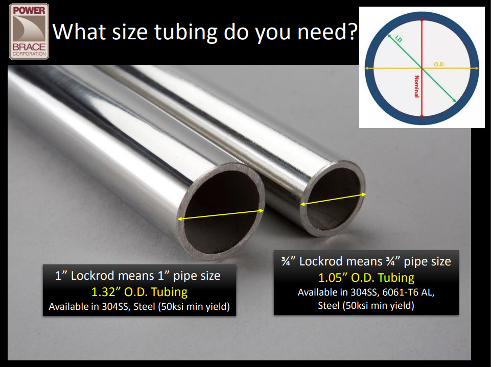 lockrod tube size reference